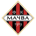 Fk Macva Sabac
