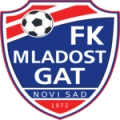 FK Radnicki Sremska Mitrovica Football Team from Serbia