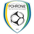 FK Pohronie Ziar Nad Hronom Dolna Zdana U19