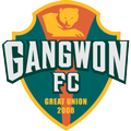 Gangwon Fc