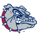 Gonzaga Bulldogs