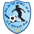 Kiryat Gat SC