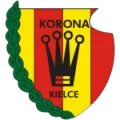 Korona Kielce II