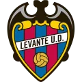 Levante FC