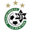 Maccabi Haifa FC