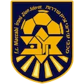 MACCABI IRONI SDEROT