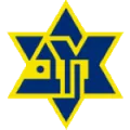 Maccabi Nujeidat Ahmad