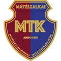 Mateszalka MTK