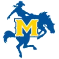 McNeese State Cowgirls