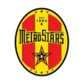 North Eastern Metrostars SC