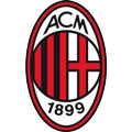 AC Milan Viareggio Team