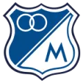 MILLONARIOS FC