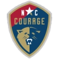 N Carolina Courage