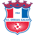 Otelul Galati