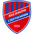 Rakow II Czestochowa