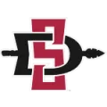 SAN DIEGO STATE AZTECS