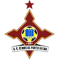 SC Genus RO