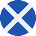 Scotland W