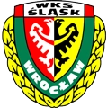 Slask Wroclaw