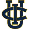 UC IRVINE ANTEATERS