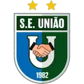 Uniao Cacoalense RO