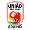 Uniao Sao Joao EC SP