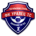 Uralets-TS Nizhny Tagil