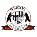 Weston Workers