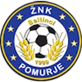ZNK Pomurje