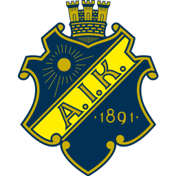 Aik