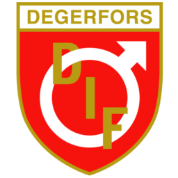 Degerfors If