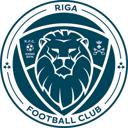 Riga Fc