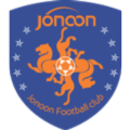 Qingdao Hainiu Fc
