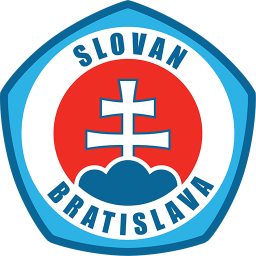 Sk Slovan Bratislava