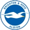 Brighton And Hove Albion WFC