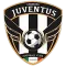 Canberra Juventus FC