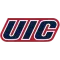 Uic Flames