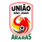 Uniao Sao Joao EC SP U20