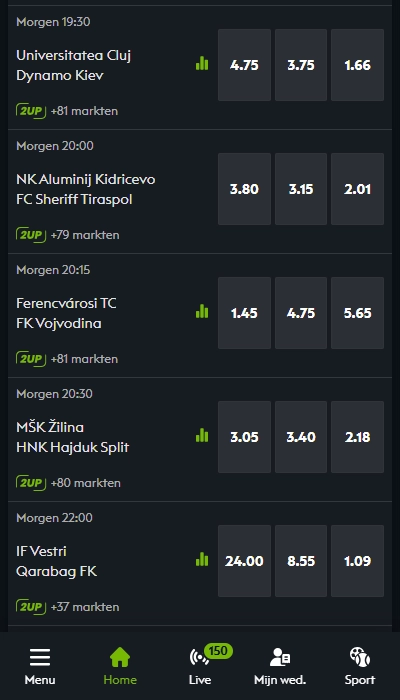 Bet777 België quoteringen