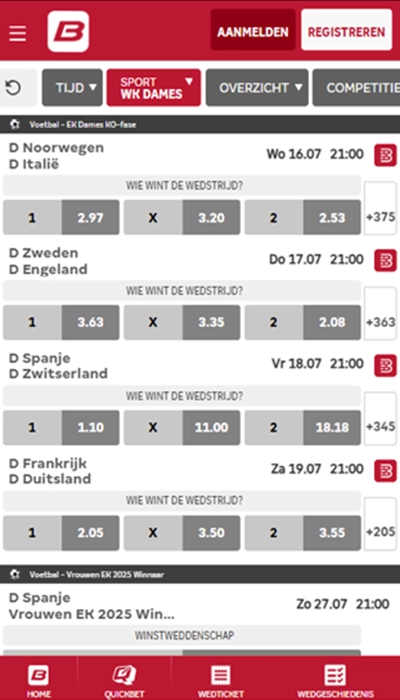 Betcenter België - noteringen