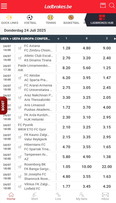 Ladbrokes odds
