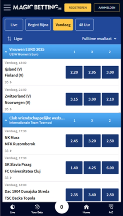 Magic Betting België - noteringen