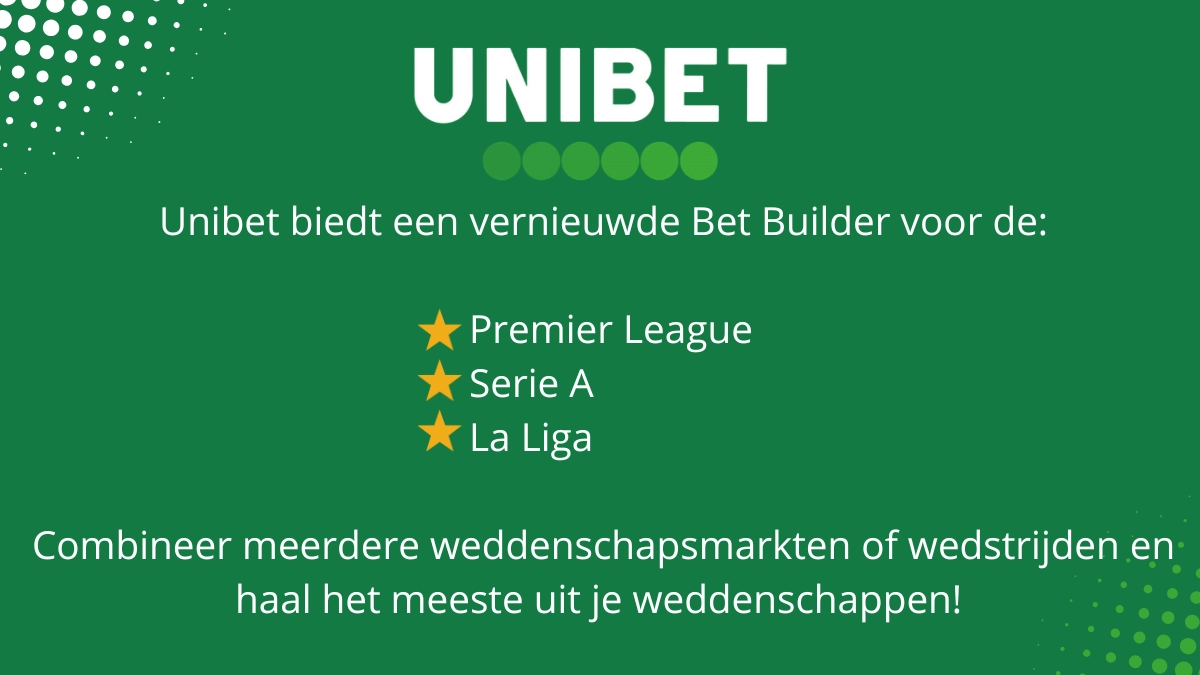 Unibet BE: Vernieuwde Bet Builder