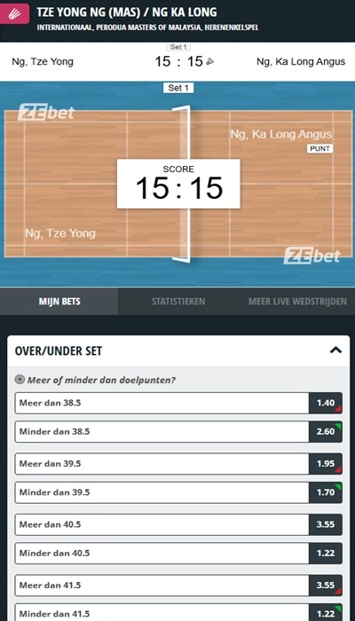 ZEbet België Live wedden