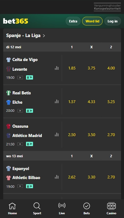 Bet365 wedstrijdoverzicht