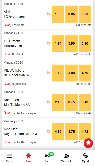 Circus odds