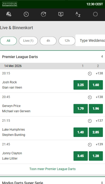 Unibet odds