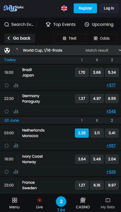 mystake betting