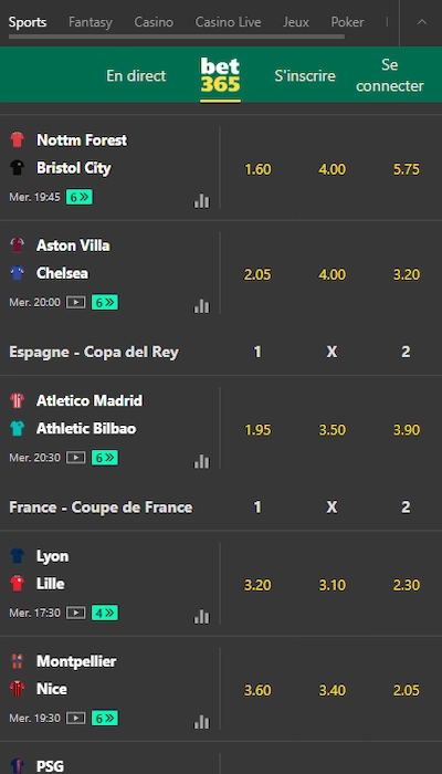 Paris sportifs Bet365 Afrique