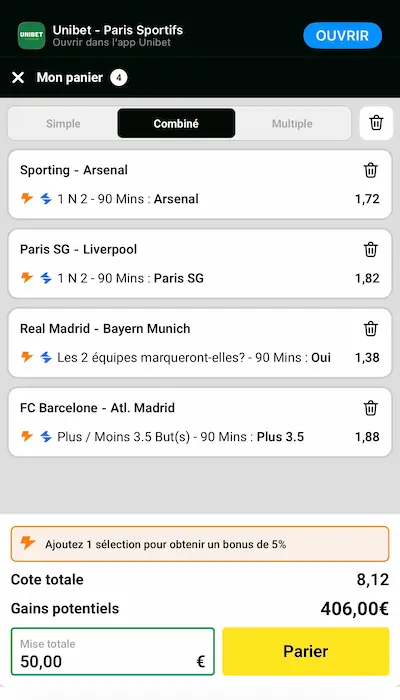 Coupon de paris Unibet
